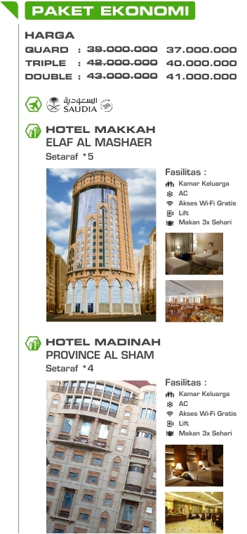 EKONOMI (ELAF MASHAER & PROVINCE AL SHAM) 12 hari